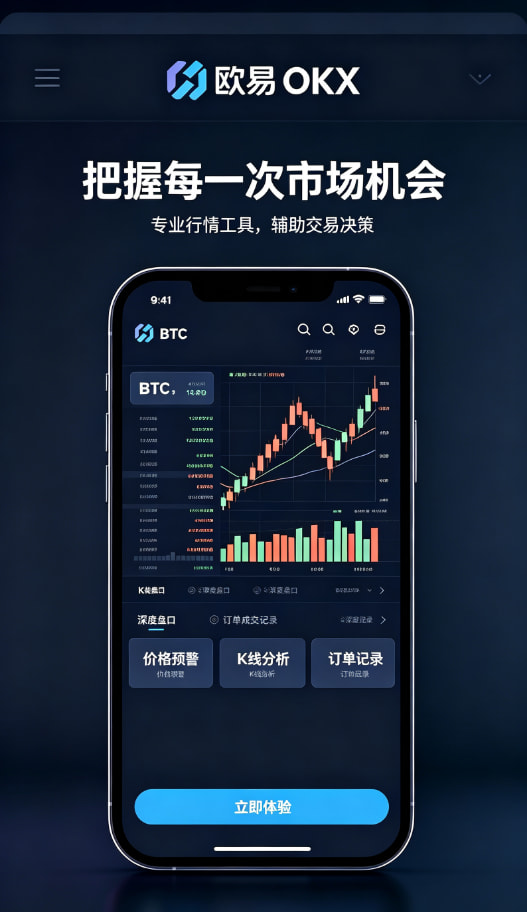 交易策略进阶